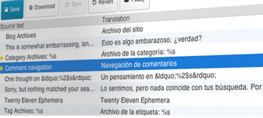 Loco Translate Pro v2.6.4 + 自动翻译扩展 – 直接在WordPres中翻译主题插件