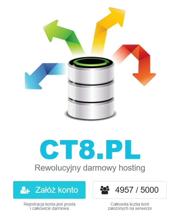 MyDevil下属两个免费虚拟主机serv00和ct8，3G容量无限流量支持SSH访问